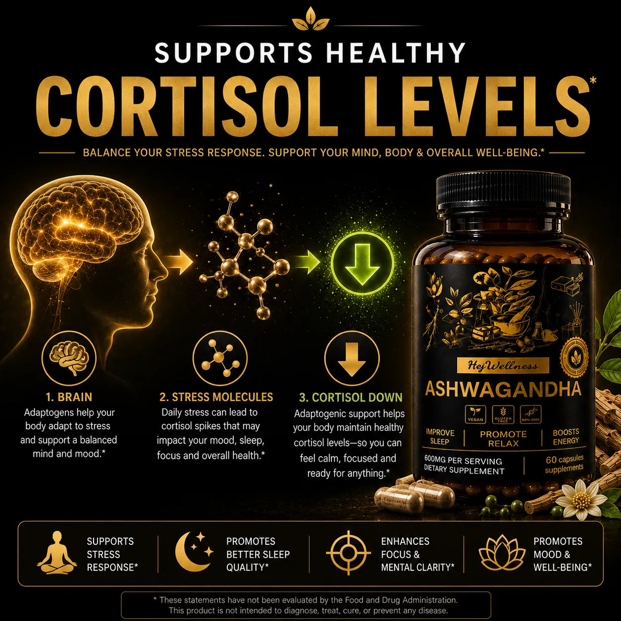 Ashwagandha supplement supporting healthy cortisol levels and stress response naturally