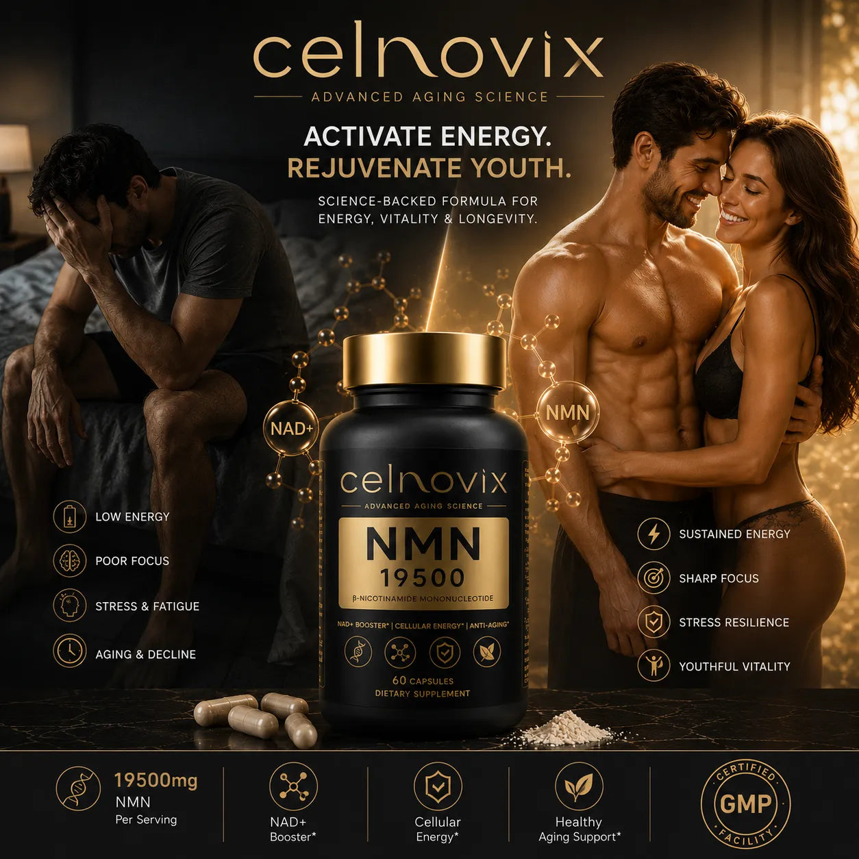 Celnovix NMN 19500 supplement formulated to support cellular energy, NAD+ production, healthy aging and vitality