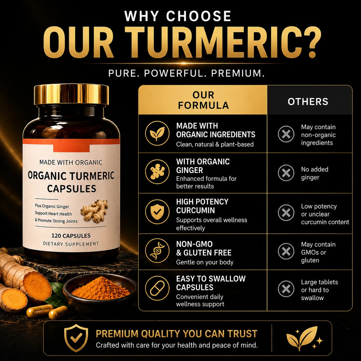 Celnovix™ - Organic Turmeric Powder